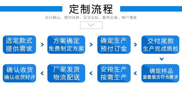 LTZ帶制動(dòng)輪彈性套柱銷(xiāo)聯(lián)軸器