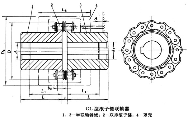 GL滾子鏈聯(lián)軸器
